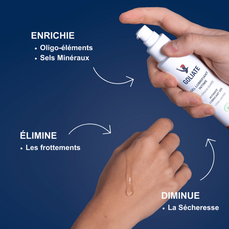 Gel Glisse Sensuelle de Goliate sur Véganie