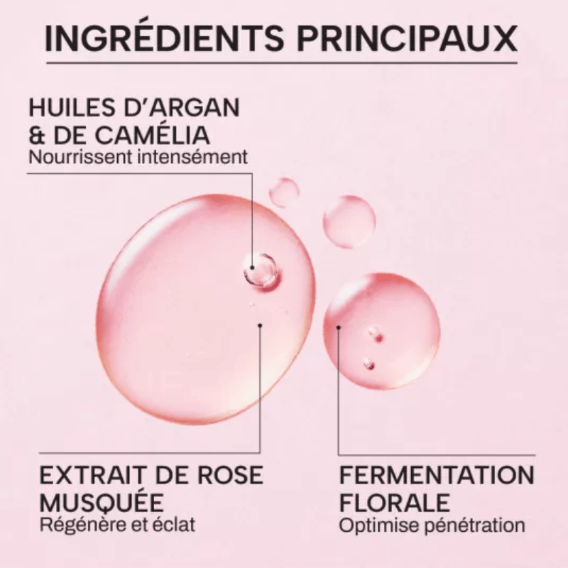 Moisturizing organic face oil