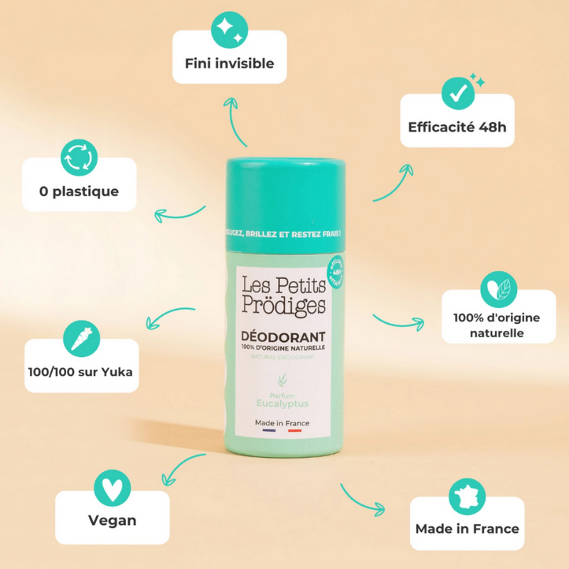Biodegradable natural deodorant - Charcoal & eucalyptus